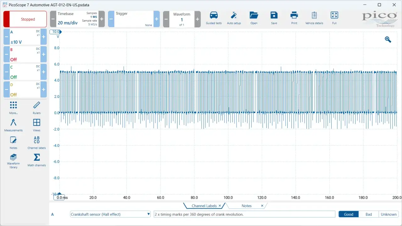 PicoScope waveform showing a crankshaft sensor signal, potentially related to a p0335 code, with two timing marks per 360 degrees of crank revolution.