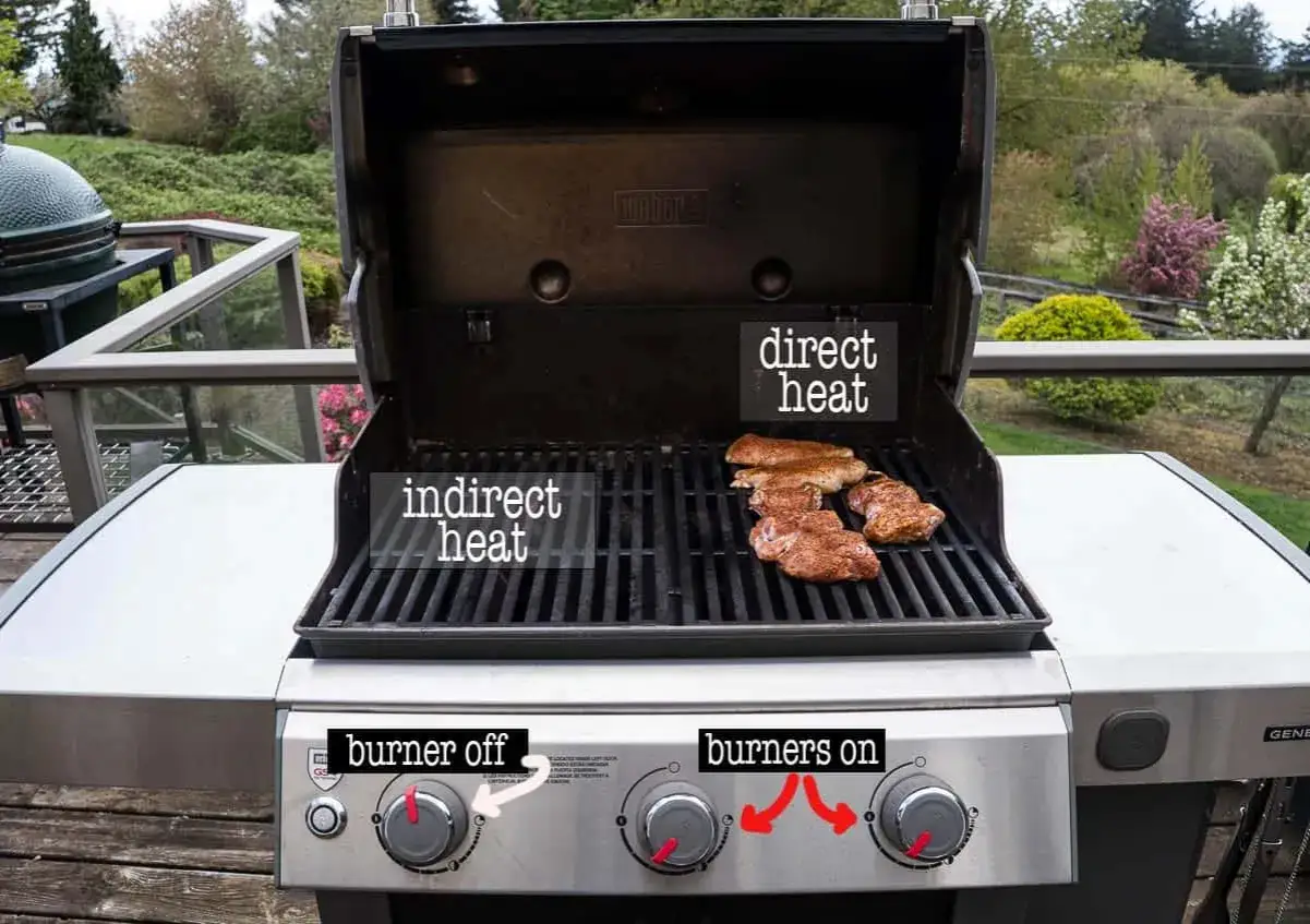 Viande sur grille pour cuisson barbecue gaz, avec zones de chaleur directe et indirecte indiquées. Les boutons de commande montrent