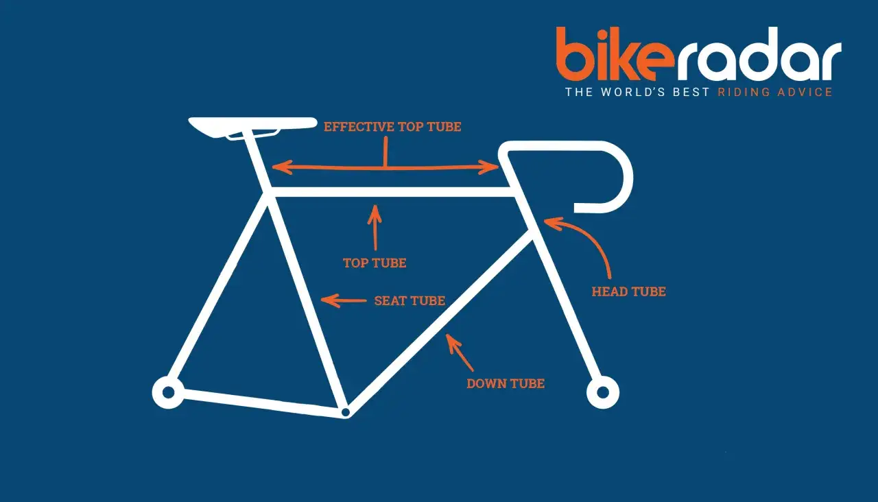 Schemat ramy rowerowej z oznaczeniami: top tube, seat tube, down tube, head tube, effective top tube. Jaki rozmiar ramy do wzrostu 180?