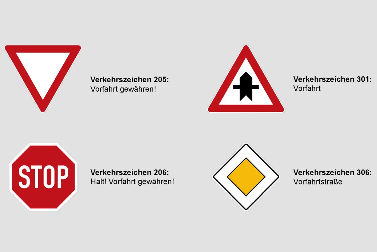 Vier deutsche Verkehrszeichen erkl&auml;ren, wer hat Vorfahrt: Vorfahrt gew&auml;hren, Halt! Vorfahrt gew&auml;hren!, Vorfahrt und Vorfahrtstra&szlig;e.