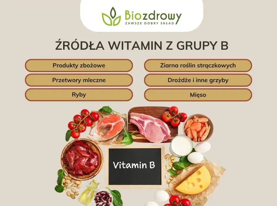 Witaminy z grupy B źródła w diecie i ich rola dla nerwów
