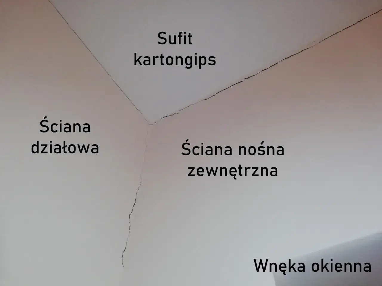 Widoczne pionowe pęknięcia ścian nośnych i działowych, sufit karton-gips oraz wnęka okienna.