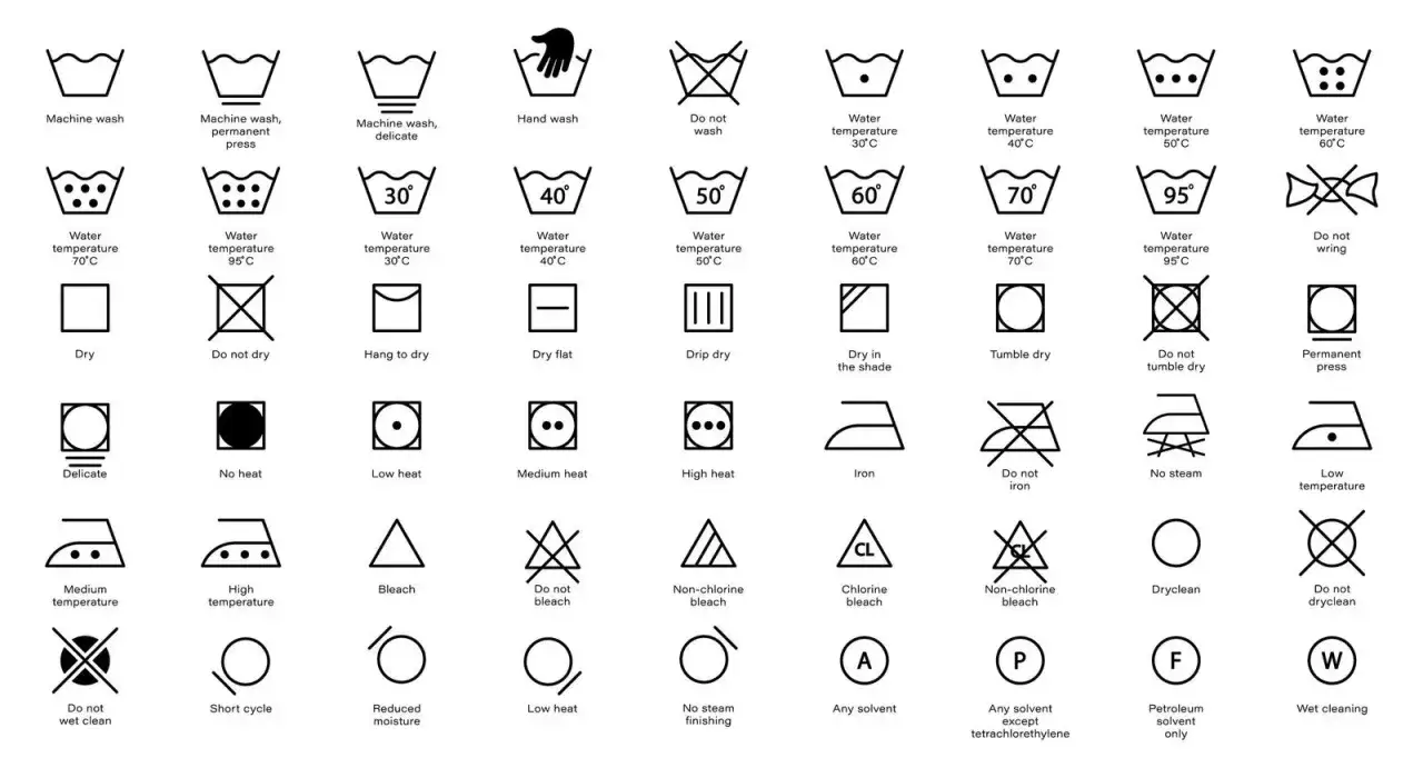 W&auml;schepflege-Symbole: Ein Trockner-Symbol mit Punkten zeigt die Hitze an, z.B. ein Punkt f&uuml;r niedrige Hitze.