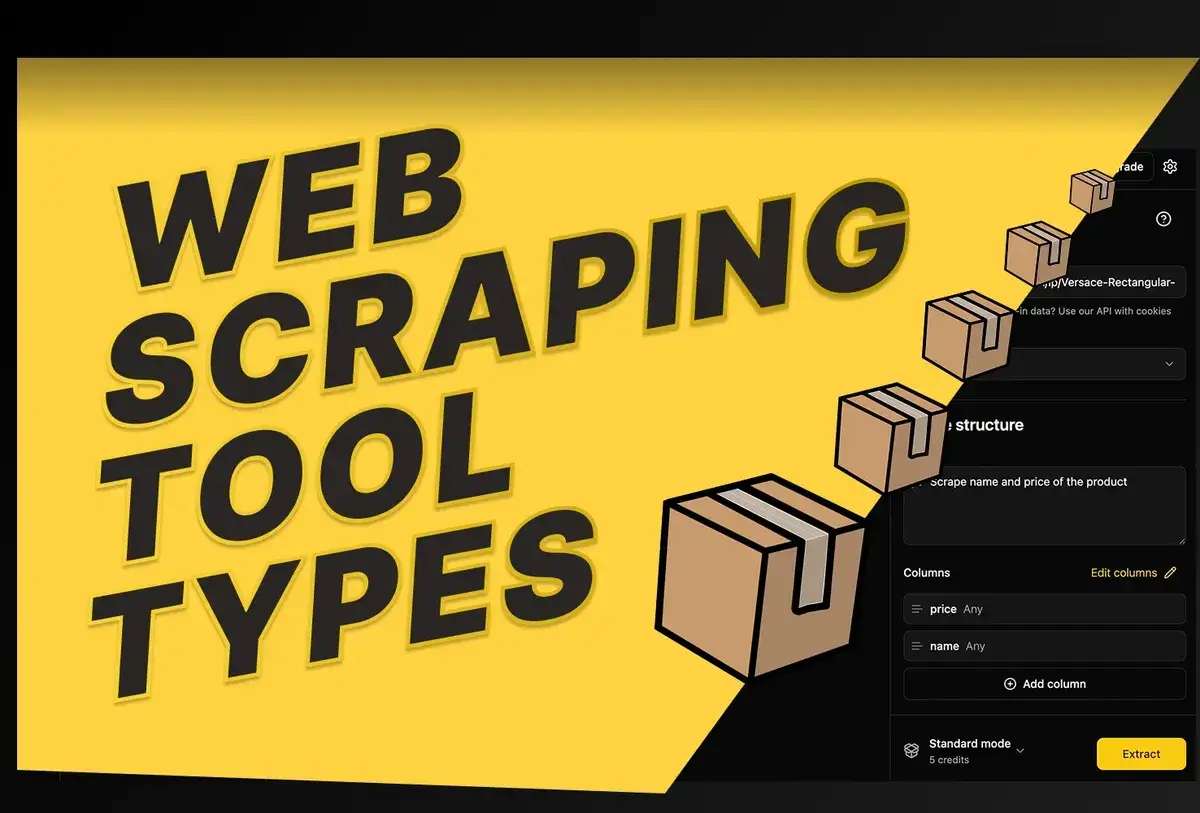 Narzędzia do web scraping, jak te do zbierania danych z produkt&oacute;w, pomagają w organizacji informacji.