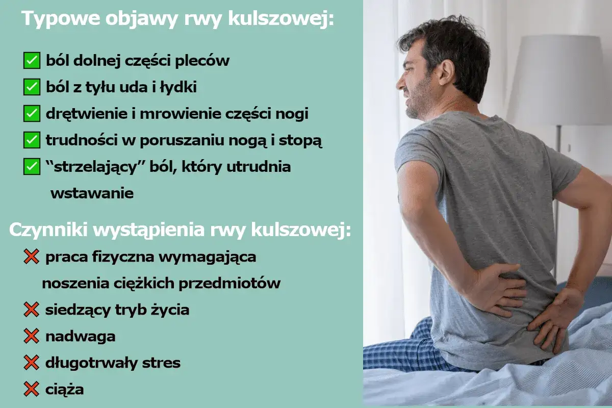 Mężczyzna z bólem pleców, szukający co na korzonki. Objawy: ból pleców, drętwienie nogi, trudności z chodzeniem.