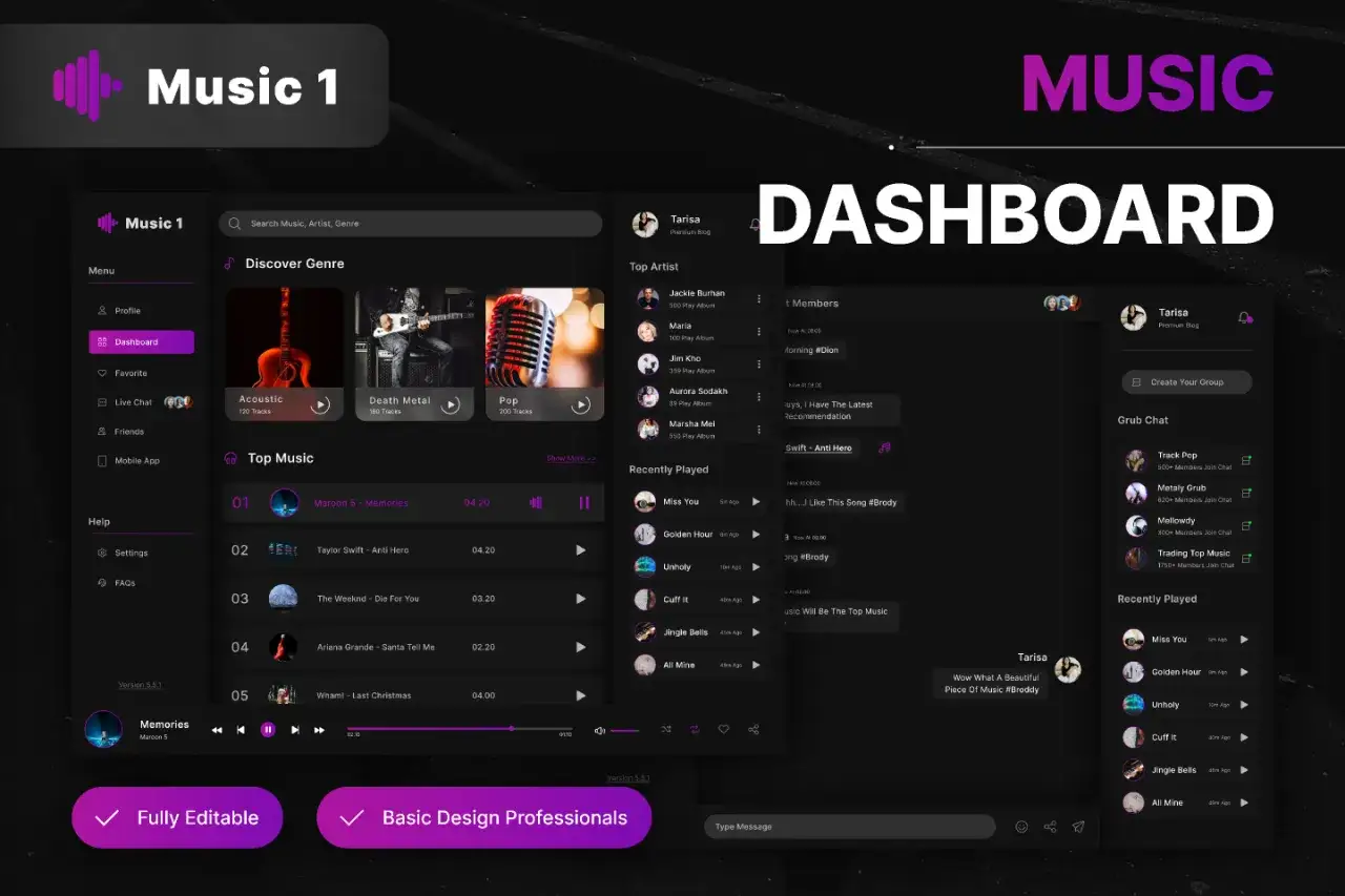 Dashboard mit Musik-Player, Genres und Chats. Playlist upload-Funktion sichtbar.