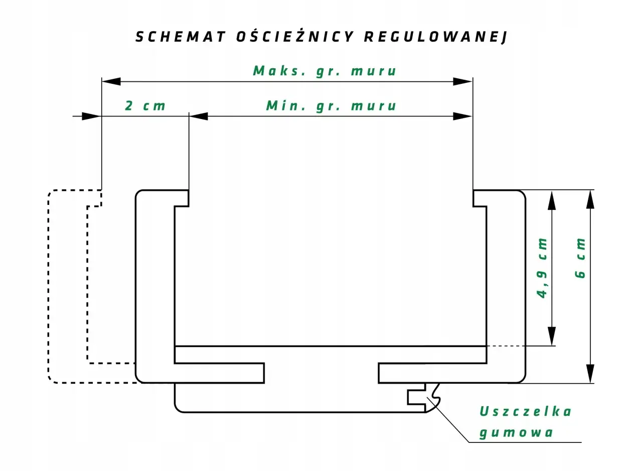 Schemat regulowanej futryny z zaznaczonymi wymiarami: 2 cm, 4,9 cm, 6 cm. Widoczna uszczelka gumowa.