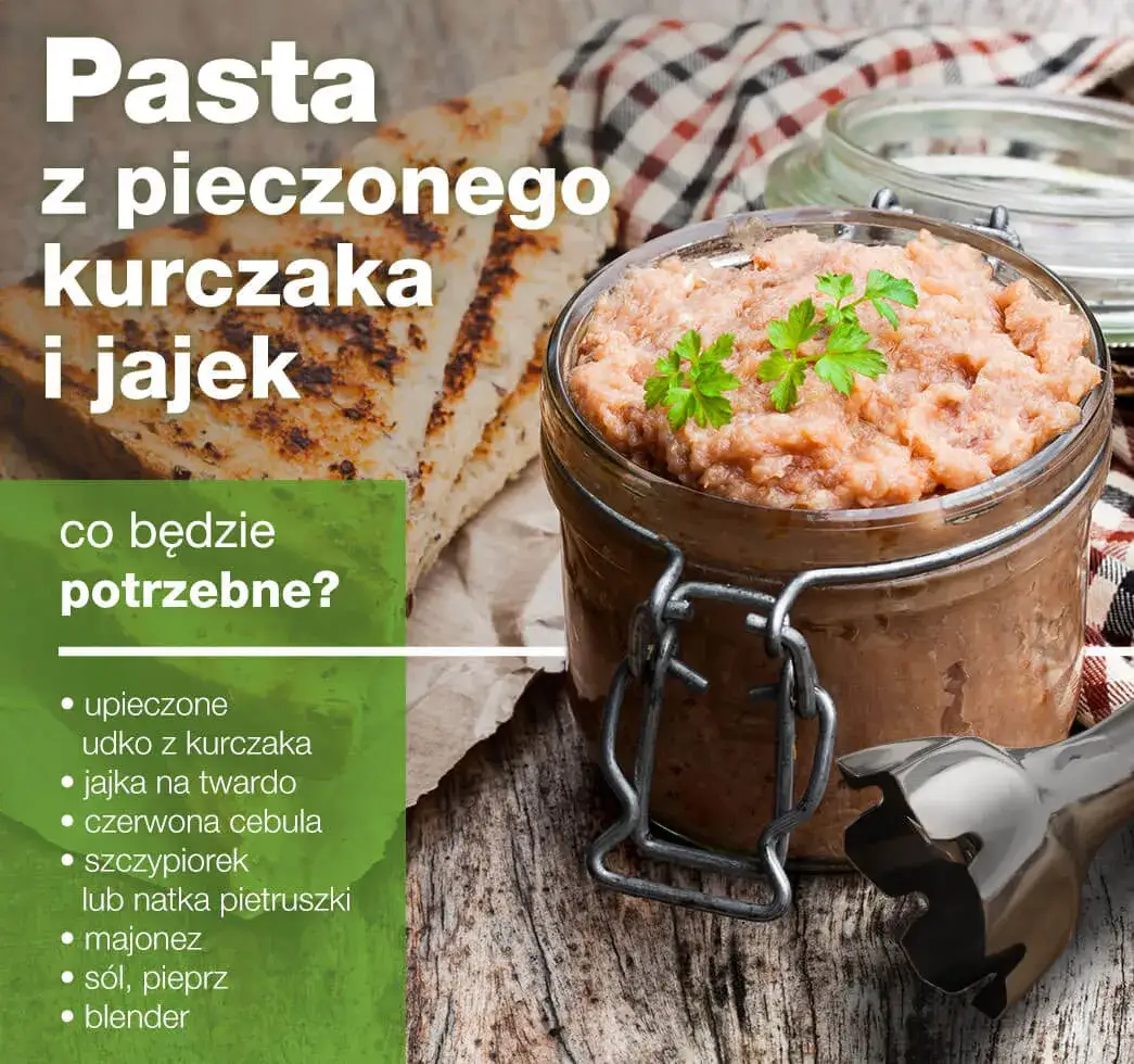 zero waste obiad z resztek wielkanocnych