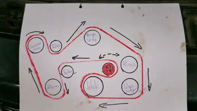 objawy uszkodzonej rolki alternatora schemat