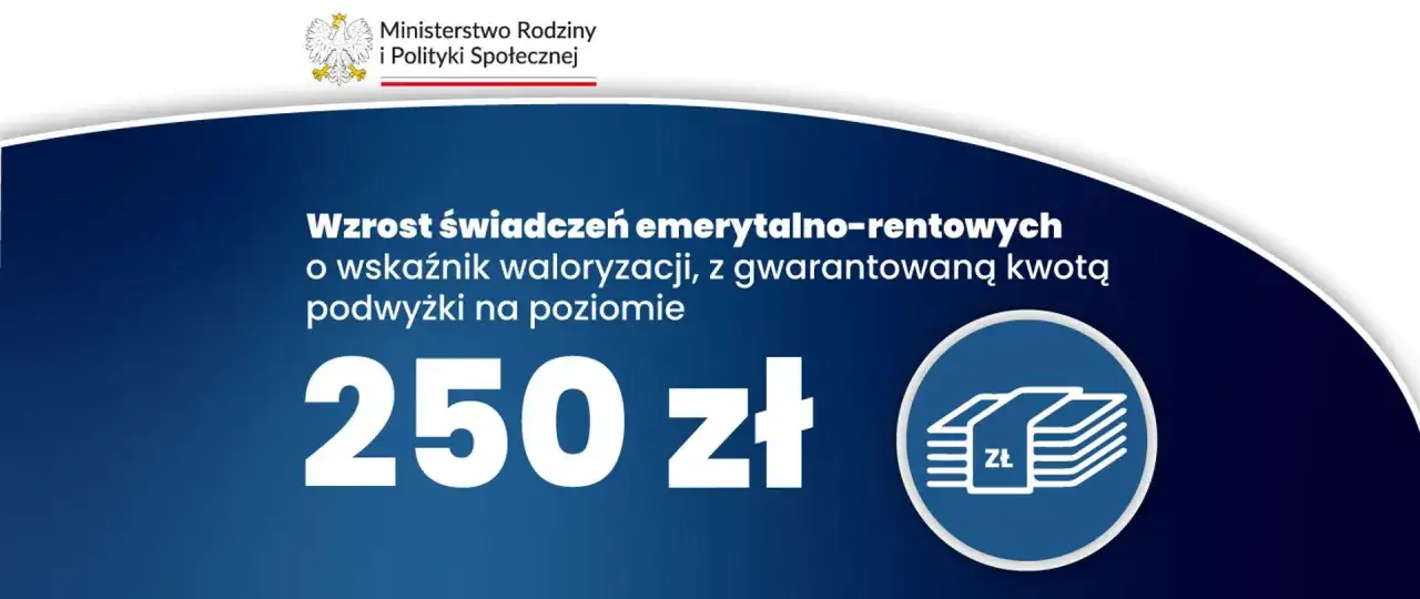 kalkulator renty socjalnej, wykres waloryzacji