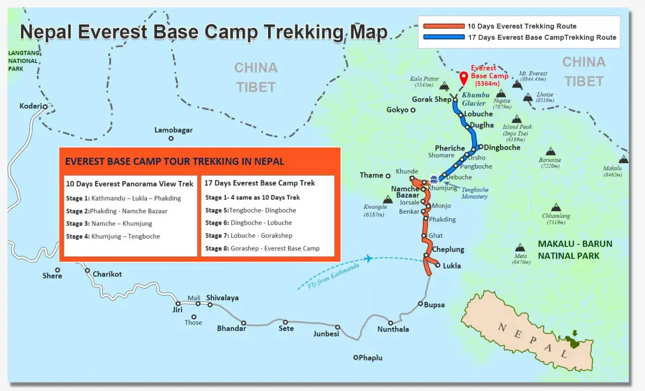 Mapa szlaków trekkingowych do bazy pod Mount Everest. Pokazuje trasy 10-dniowego i 17-dniowego trekkingu, w tym kluczowe punkty jak Namcze Bazaar i Everest Base Camp.