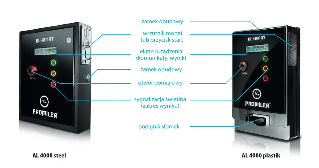 alkomat z instrukcją resetu lub otwartą komorą baterii