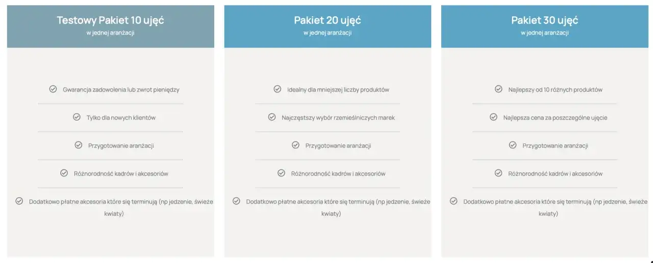 Porównanie pakietów: 10, 20 i 30 ujęć. Sprawdź nasz packshot cennik i wybierz najlepszą opcję dla siebie.