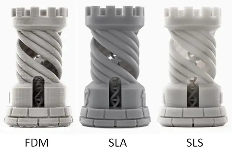 Porównanie wydruków FDM SLA SLS