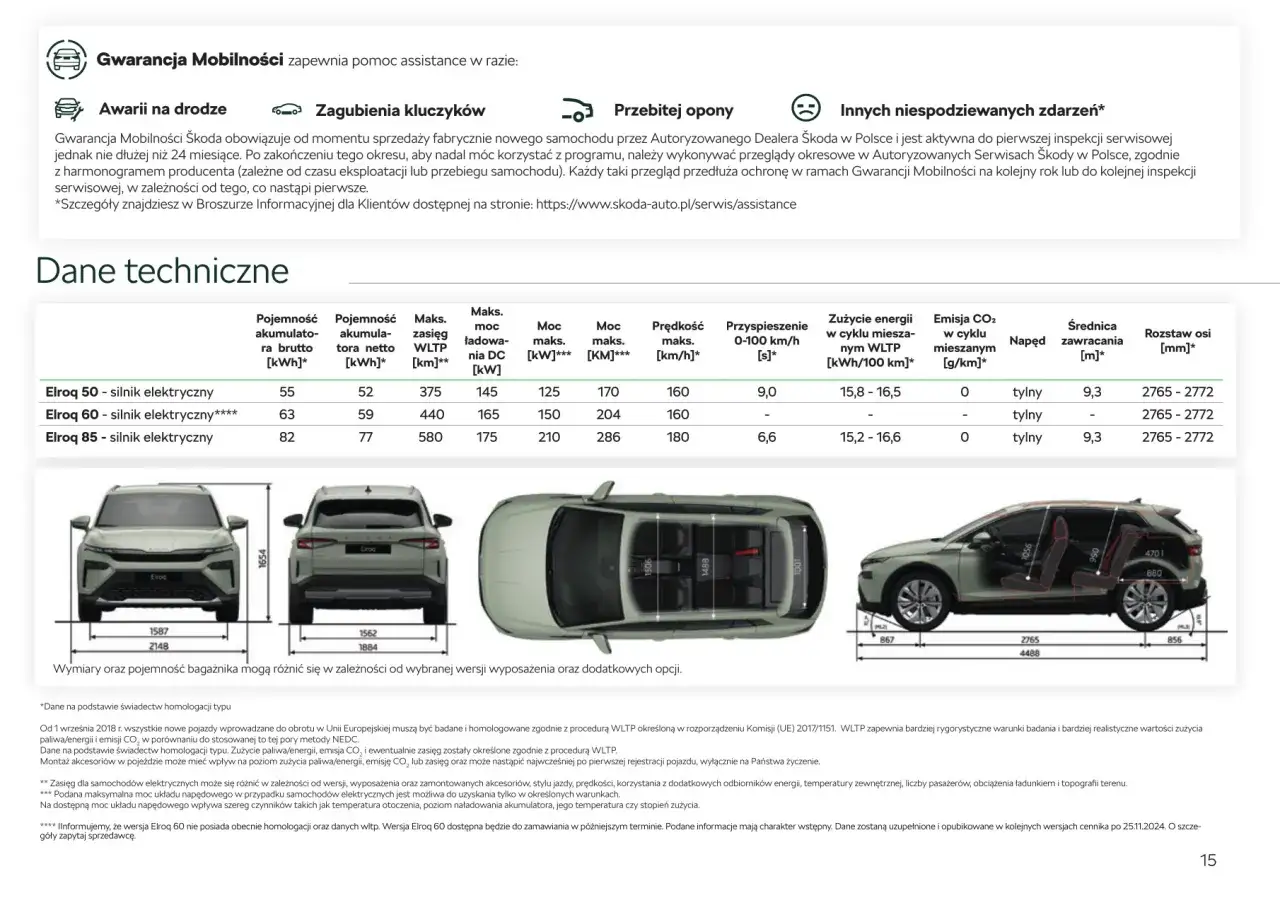 Tabela z danymi technicznymi Skoda Elroq: zasięg, moc, przyspieszenie, zużycie energii. Aktualny cennik dostępny u sprzedawcy.
