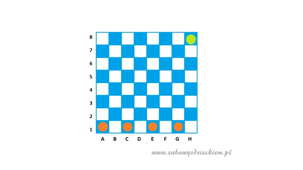 Plansza do gry w wilka i owce. Zielony wilk na polu H8, cztery pomarańczowe owce na polu 1.