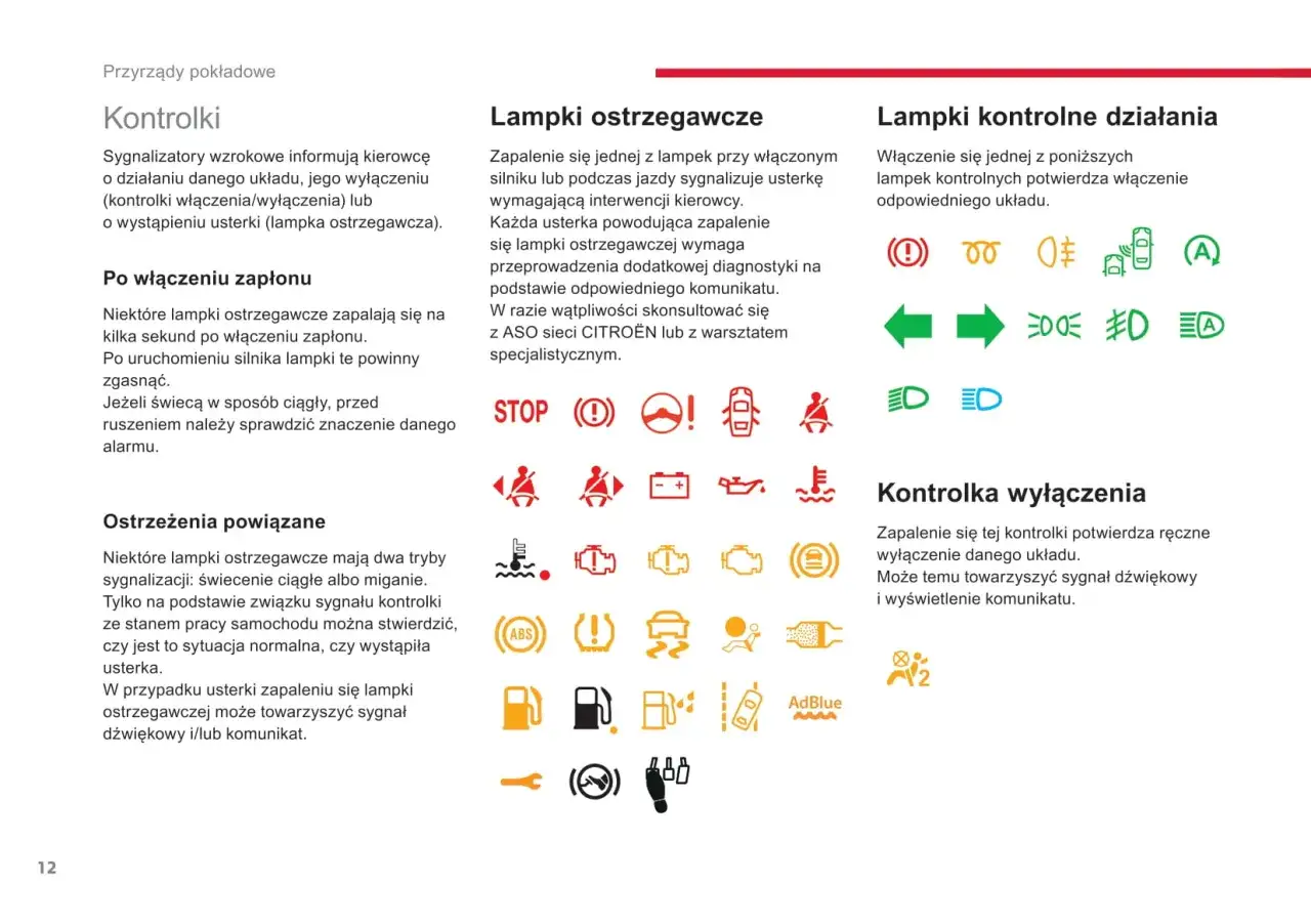 Kontrolki Citroen C3 II: opis deski rozdzielczej. Wyjaśnienie znaczenia lampek ostrzegawczych i kontrolnych.