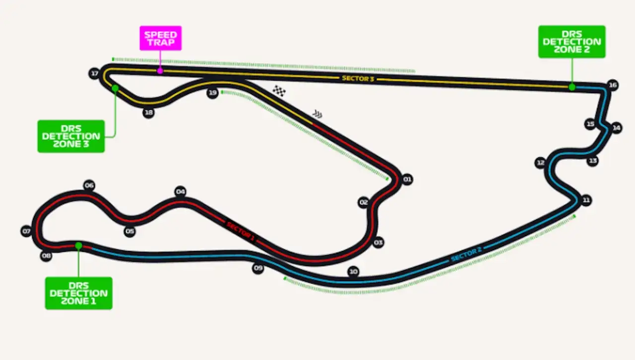 Mapa del circuito de F1 Miami, con zonas DRS y sectores. El horario F1 Miami se define por estas curvas.