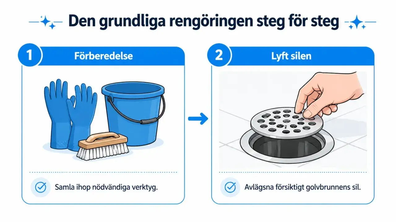 Steg 1: Samla verktyg för att åtgärda dålig lukt avlopp. Steg 2: Lyft försiktigt golvbrunnens sil.