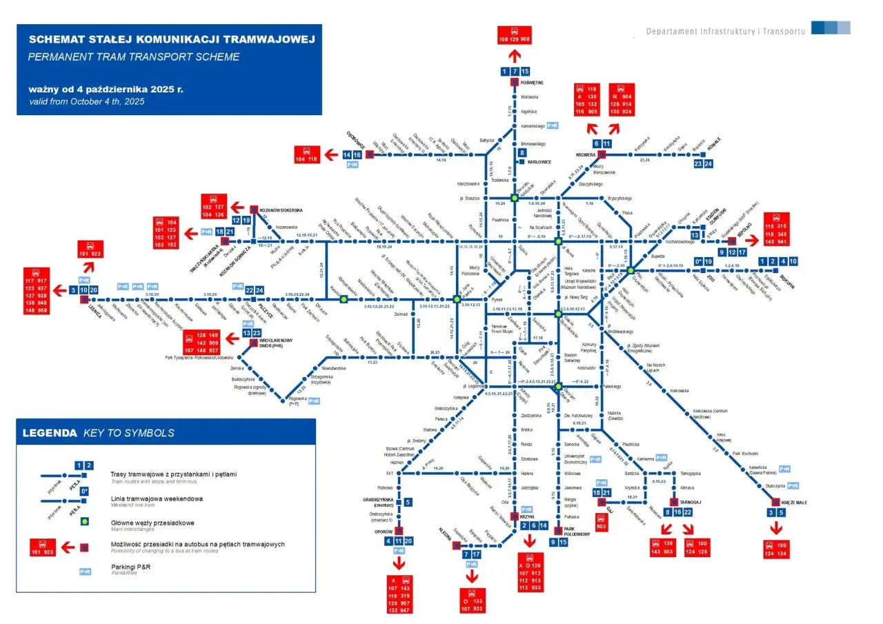 Mapa trasy tramwaju 14 Wrocław