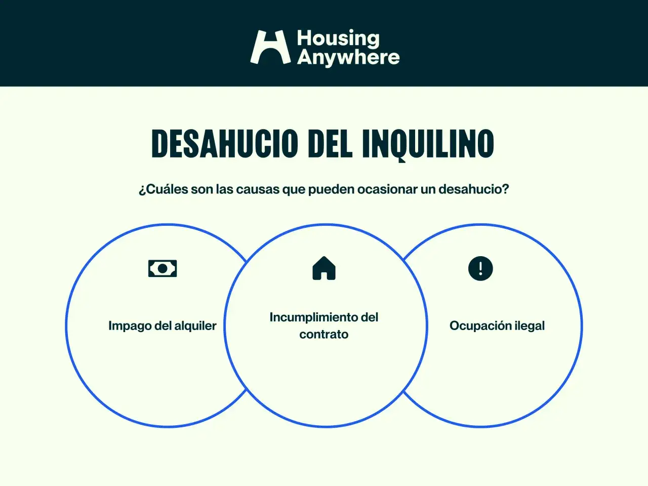 Desahucio del inquilino: impago, incumplimiento de contrato y ocupación ilegal. El artículo 27 de la LAU detalla estas causas.