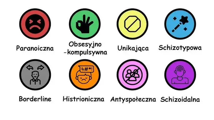 różnica między osobowością a zaburzeniem osobowości