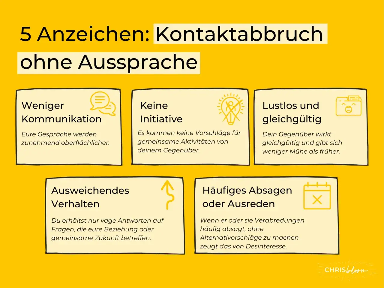 5 Anzeichen für Kontaktabbruch in der Familie: Weniger Kommunikation, keine Initiative, lustlos, ausweichendes Verhalten, häufiges Absagen.