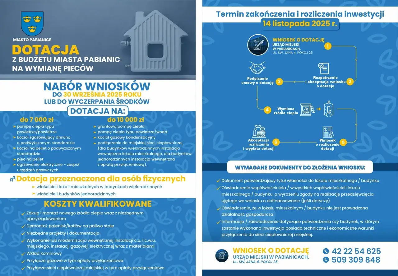 Dotacje na wymianę pieca gazowego w Pabianicach: do 7000 zł na pompy ciepła, kotły gazowe, pellet. Nabór wniosków do 30.09.2025.