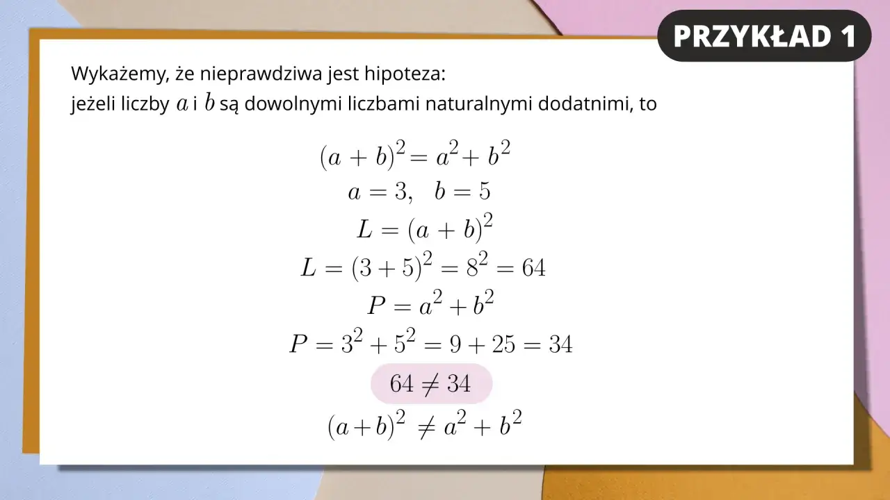Dowody w matematyce: przykład 1 pokazuje, że hipoteza (a+b)² = a²+b² jest fałszywa dla liczb naturalnych dodatnich, bo 64 ≠ 34.