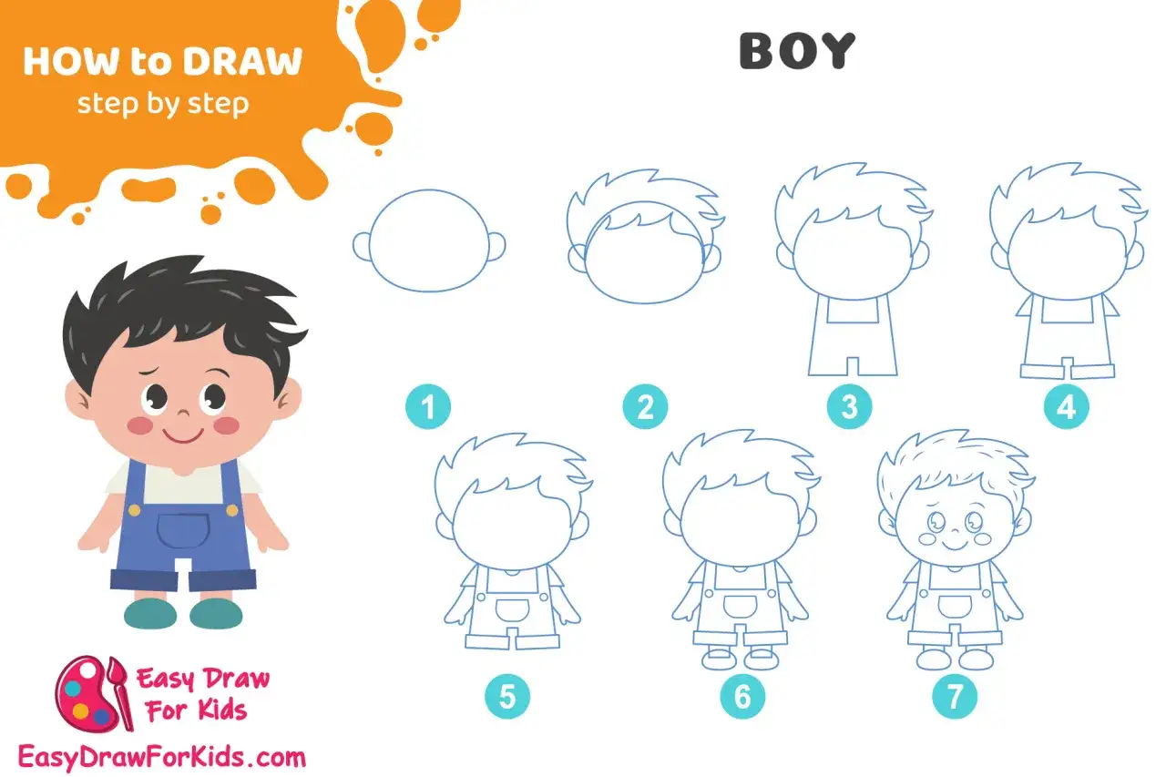 Tutorial paso a paso para crear dibujos para dibujar un ni&ntilde;o. Muestra 7 etapas de bocetos.