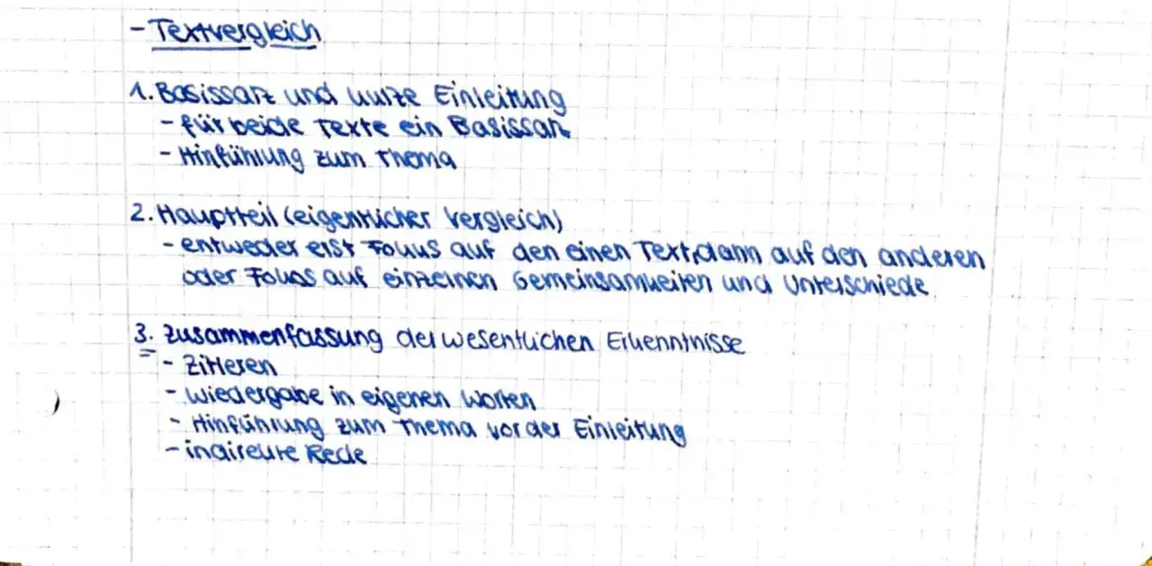 Struktur eines Textvergleichs: Einleitung mit Basissatz, Hauptteil mit Fokus auf Gemeinsamkeiten/Unterschiede, Zusammenfassung der Erkenntnisse.