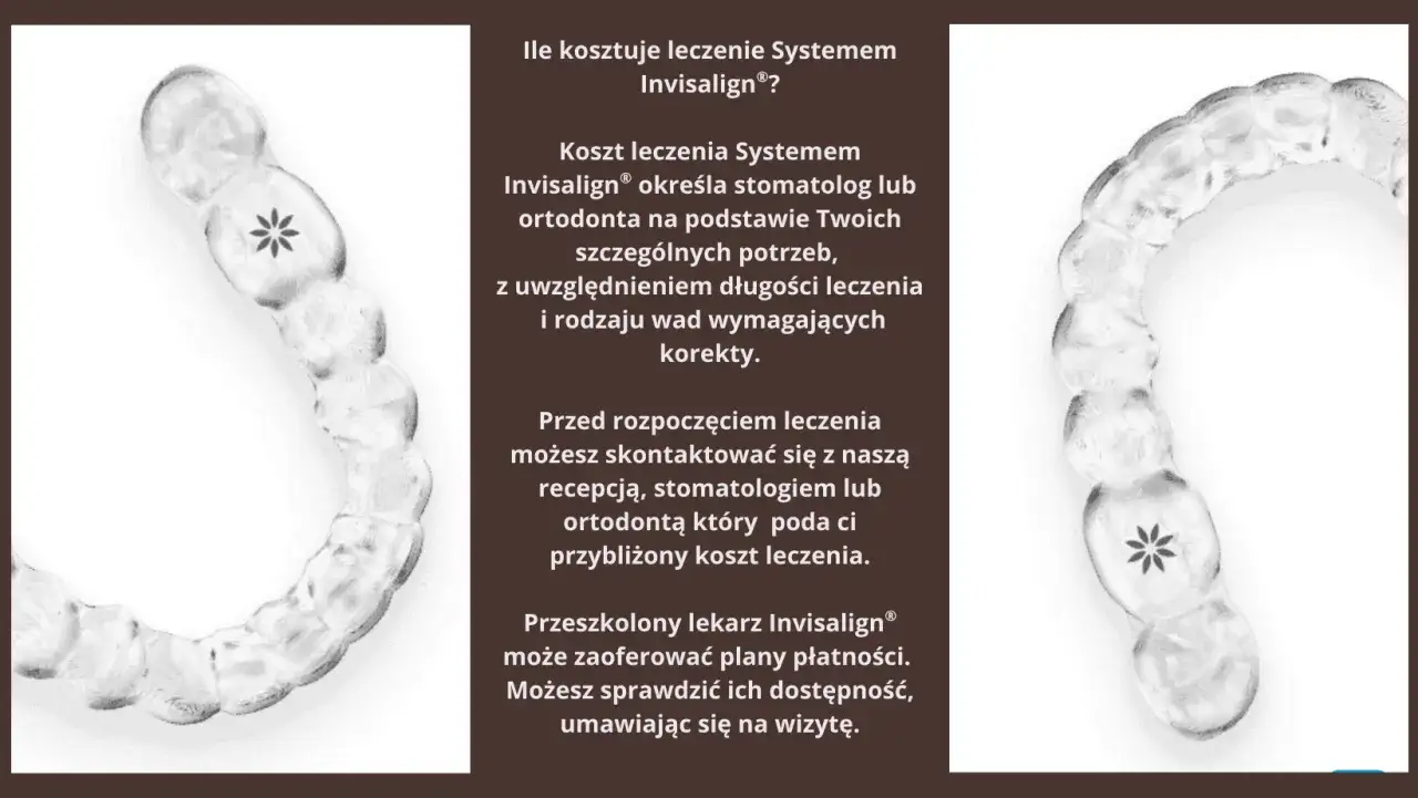 Przezroczyste nakładki Invisalign na zęby. Dowiedz się, jak Invisalign cena zależy od indywidualnych potrzeb i długości leczenia.