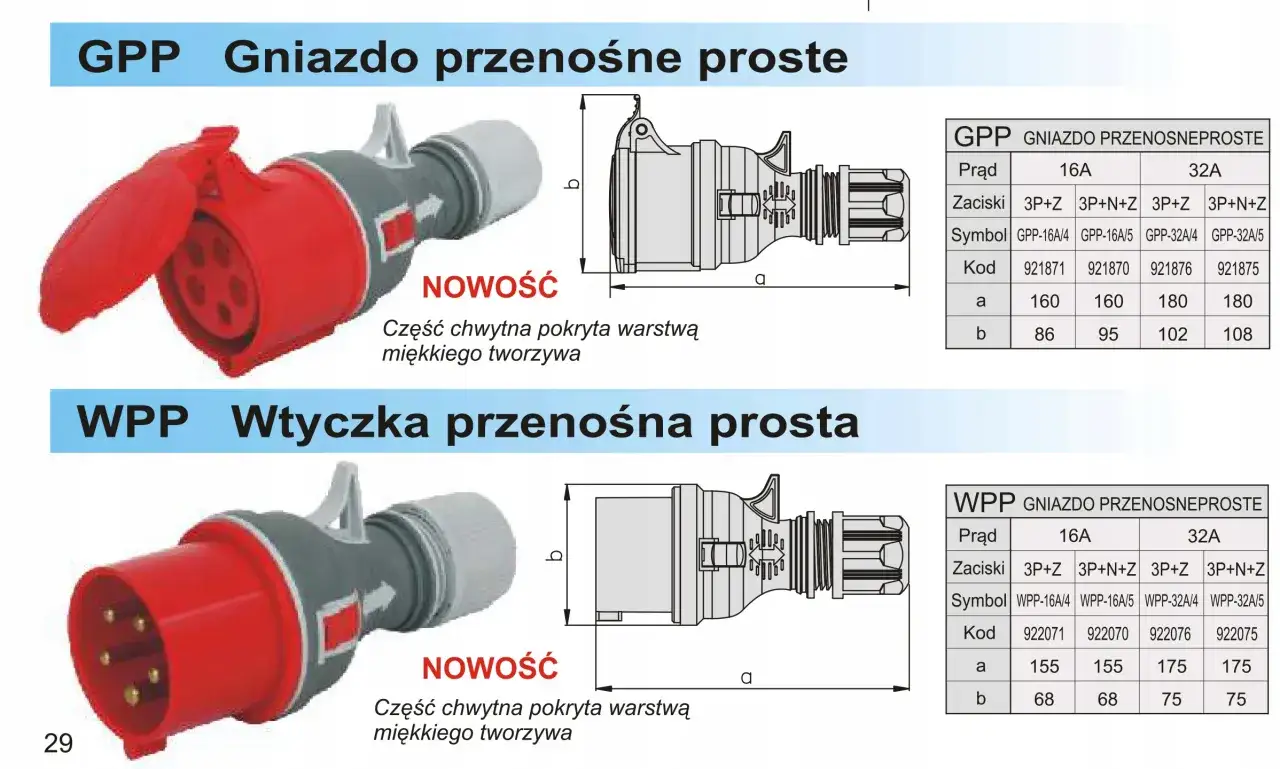 Przykłady rodzajów gniazd siłowych: GPP (gniazdo) i WPP (wtyczka) przenośne proste, z miękkim tworzywem.