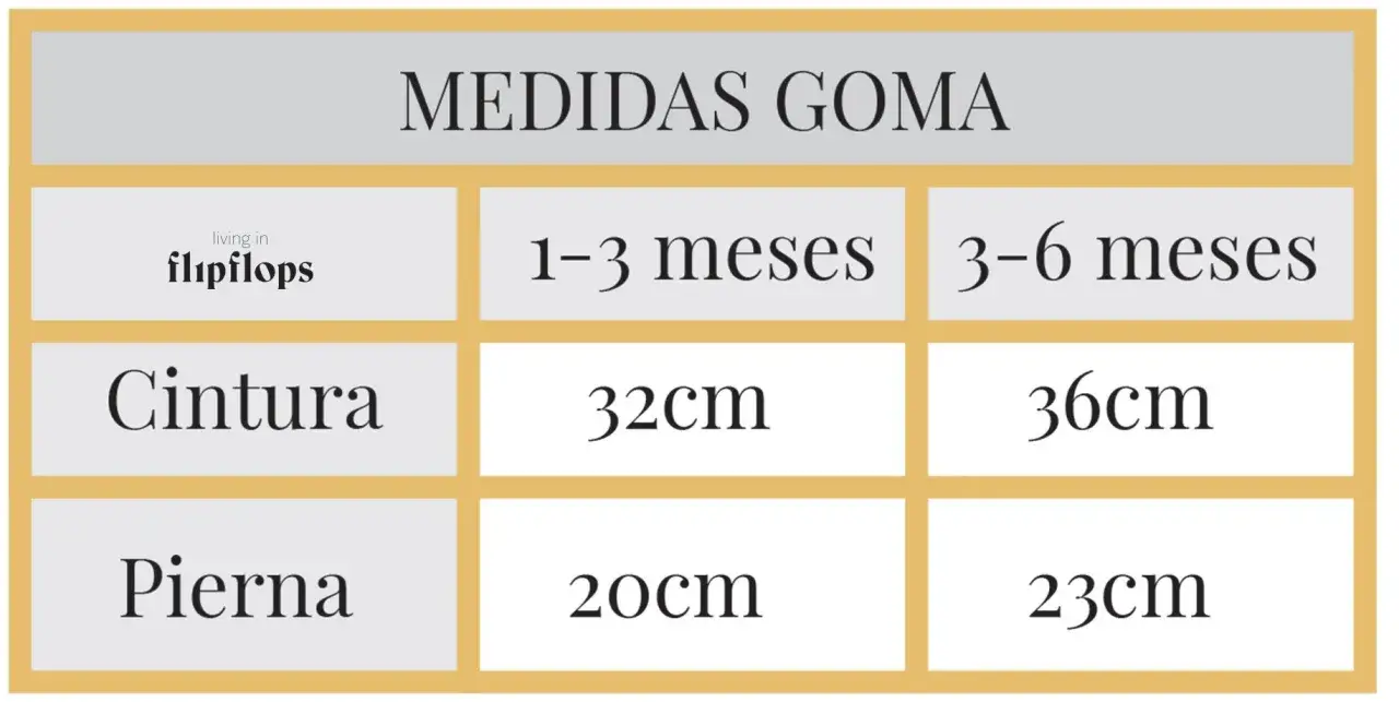 Tabla de medidas goma para cubrepañal de bebé: cintura 32-36cm, pierna 20-23cm para 1-6 meses.