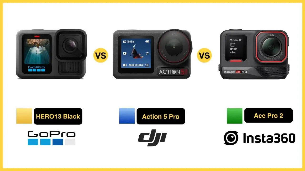 porównanie kamer na kask GoPro DJI Insta360