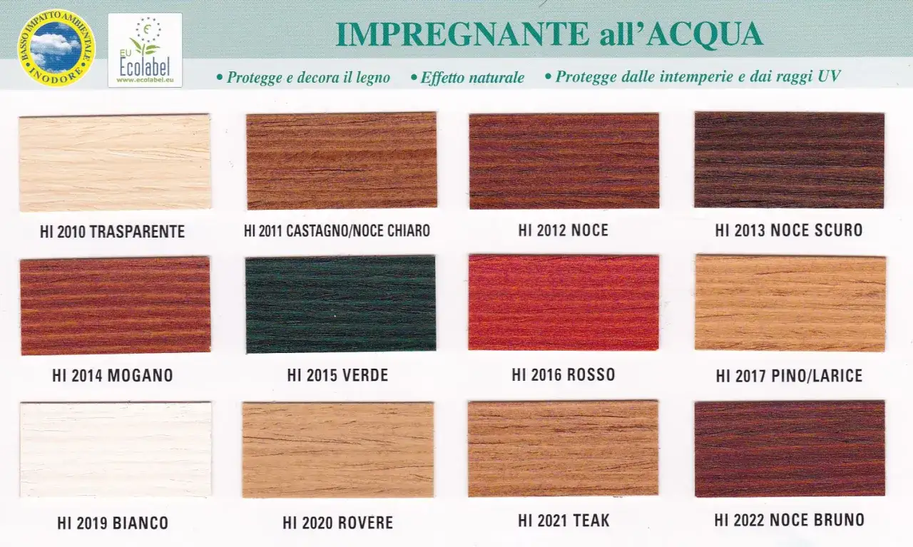 Campioni di impregnante all'acqua per legno, mostrando la differenza tra impregnante e vernice con varie tonalità.