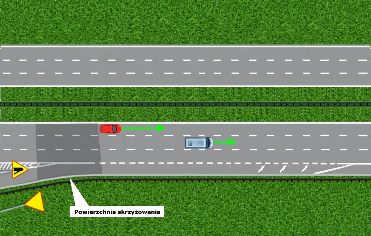 Czerwony samochód wjeżdża na autostradę, a srebrny van jedzie pasem obok.