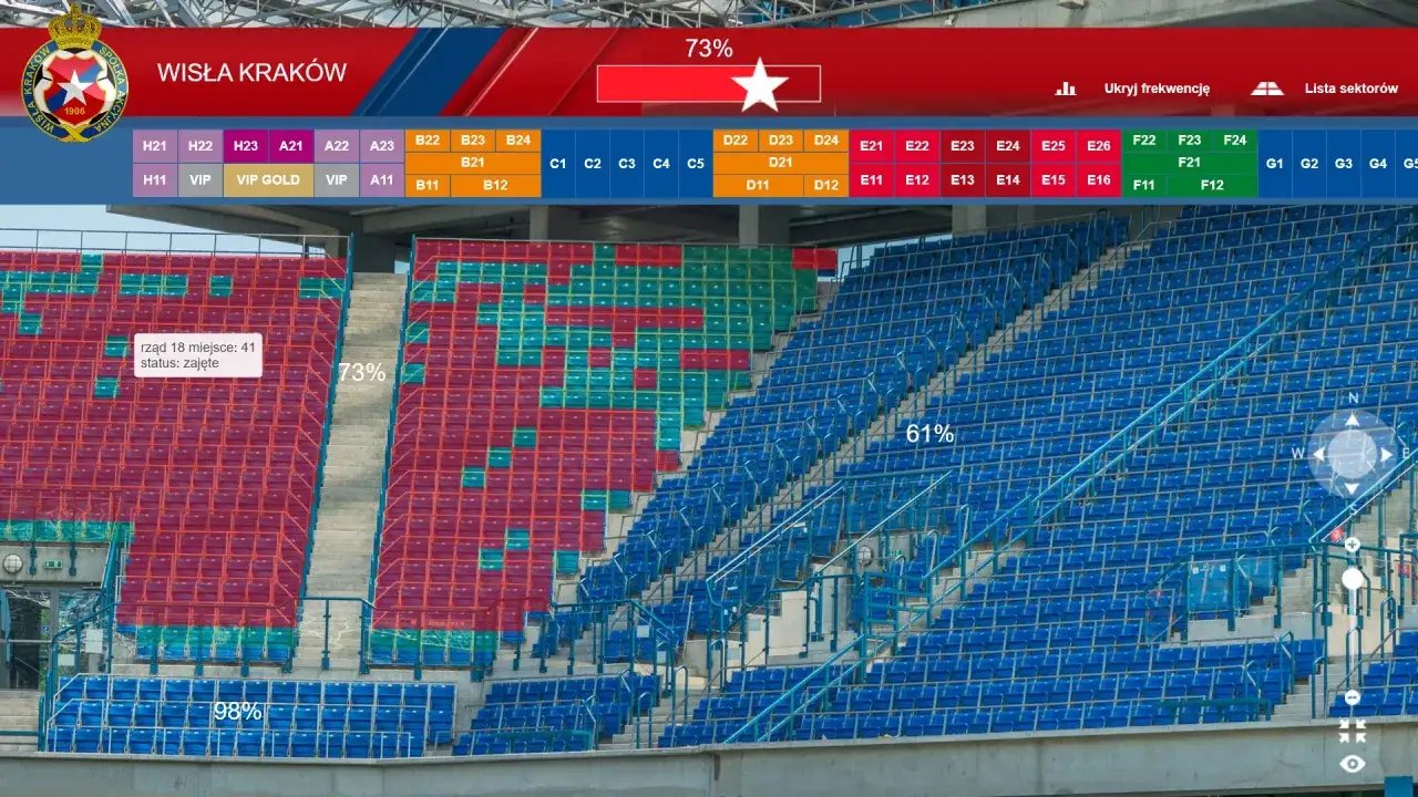 Stadion Wisły Kraków: 73% zajętych miejsc w sektorze czerwonym, 98% w niebieskim. Widok na trybuny.