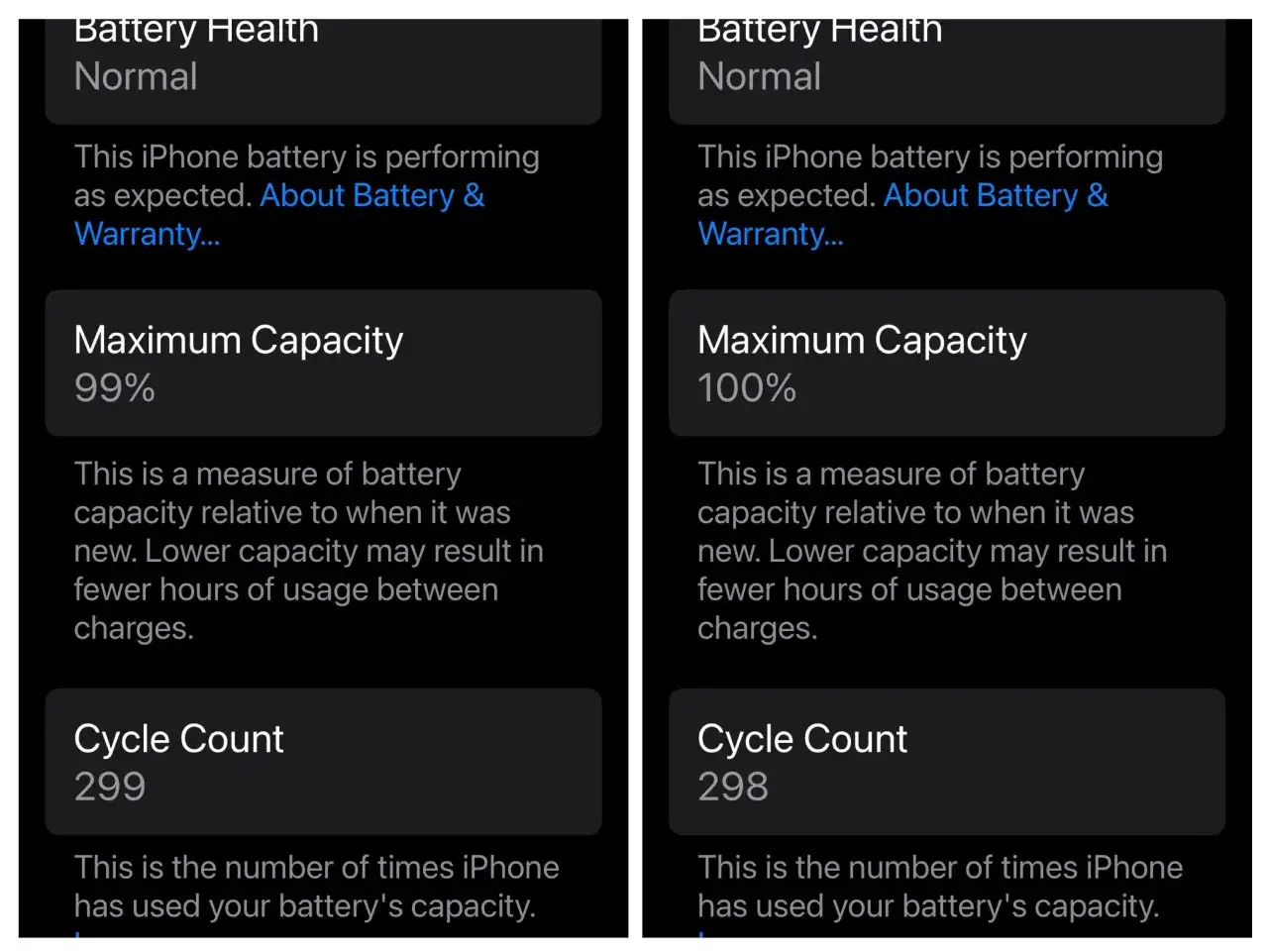 Zwei iPhone-Bildschirme zeigen den Batteriezustand: links 99% Kapazit&auml;t, rechts 100%. Der Batteriezustand ist bei beiden 