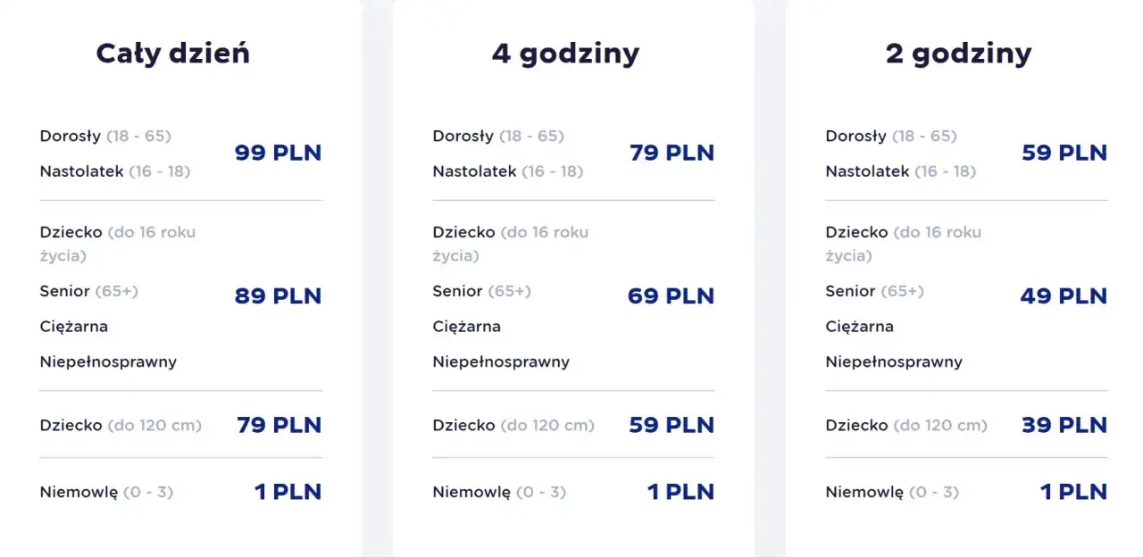 Cennik Suntago: bilety całodniowe, 4-godzinne i 2-godzinne dla dorosłych, dzieci, seniorów i niemowląt. Cena od 1 PLN.