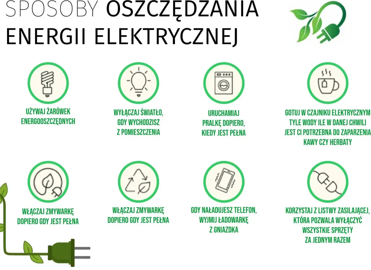 Grafika pokazuje, jak oszczędzać prąd: używaj żarówek LED, wyłączaj światło, uruchamiaj pralkę/zmywarkę gdy są pełne, gotuj tylko potrzebną ilość wody, wyjmuj ładowarki i korzystaj z listwy zasilającej.