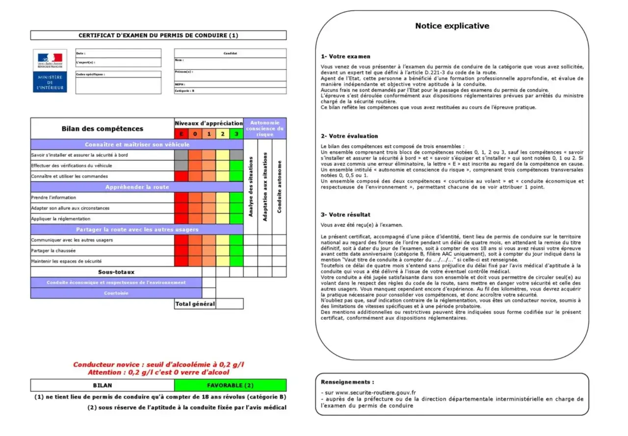 Certificat d'examen du permis de conduire : le r&eacute;sultat de l'&eacute;preuve pratique, avec le bilan des comp&eacute;tences et les informations pour conducteur novice.