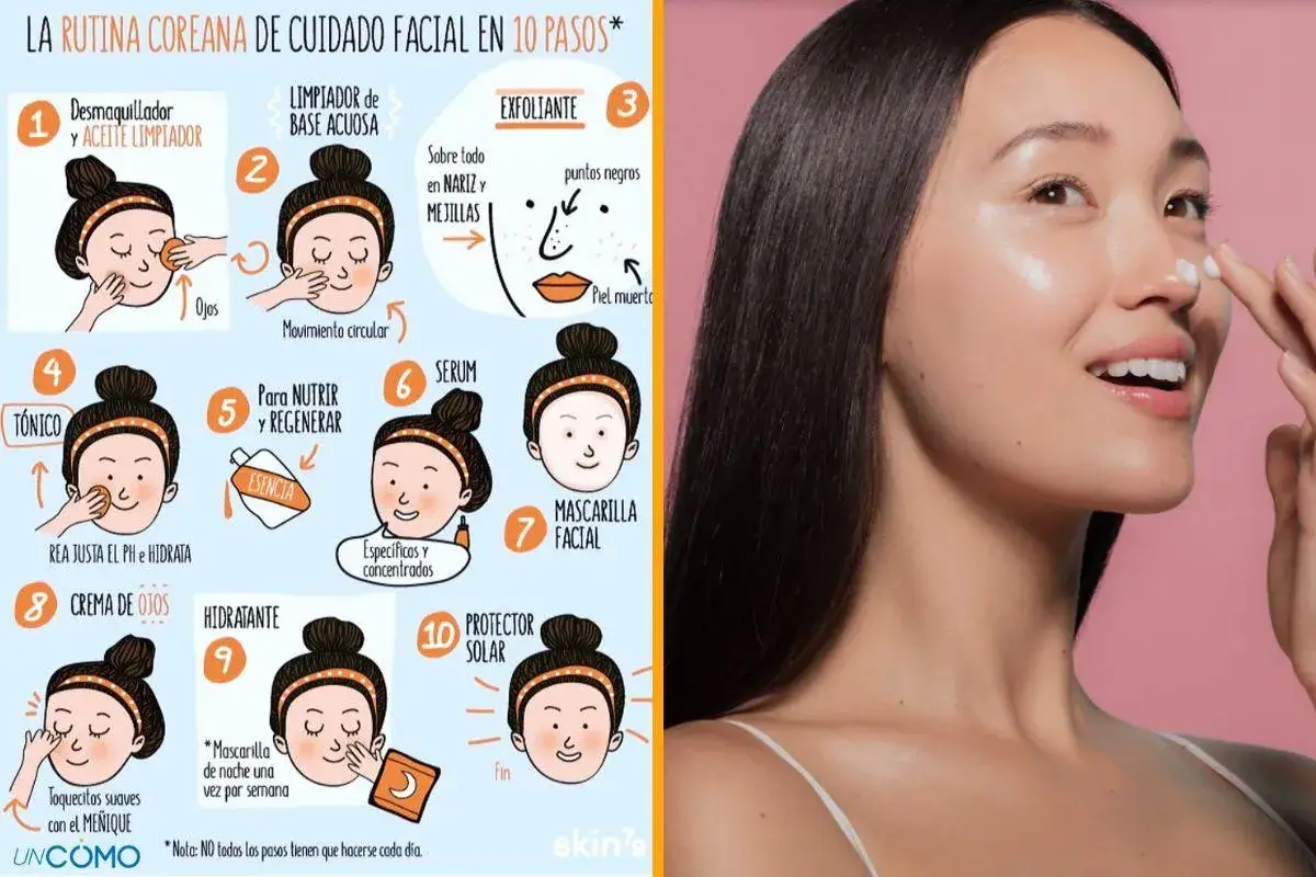 Rutina coreana de 10 pasos. El serum facial, paso 6, es específico y concentrado para nutrir y regenerar la piel.