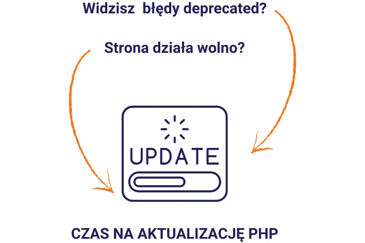 Widzisz błędy i wolną stronę? Czas na aktualizację PHP w WordPress! Ikona