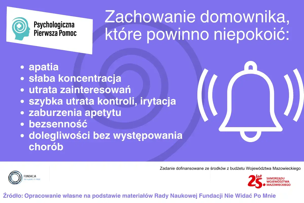 Zachowanie domownika, które powinno niepokoić: apatia, problemy z koncentracją, utrata zainteresowań, irytacja, zaburzenia apetytu, bezsenność, dolegliwości bez chorób – to sygnały, że mogą występować choroby psychiczne.