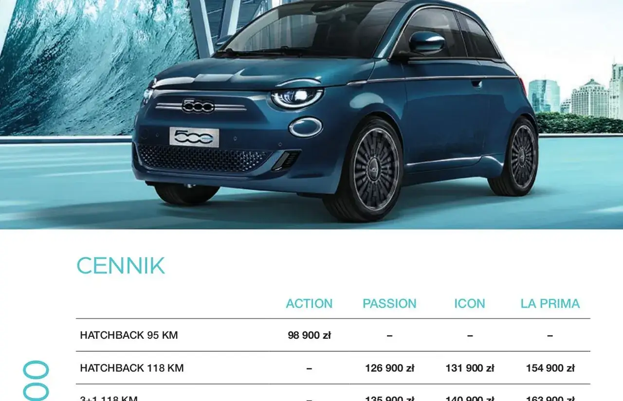 Niebieski Fiat 500 na tle miasta. Cennik pokazuje, że fiat 500 cena zaczyna się od 98 900 zł.