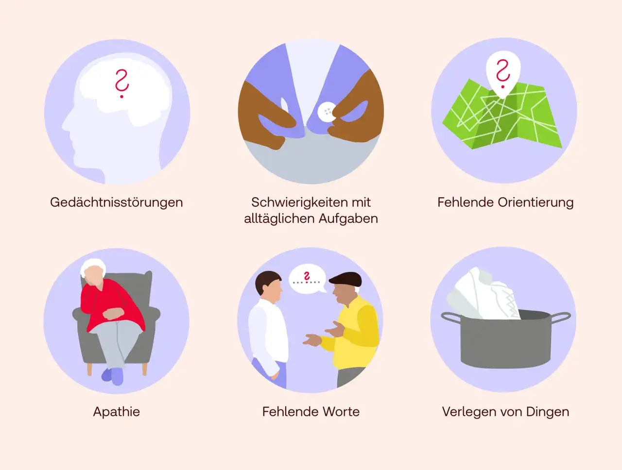 Illustrationen zeigen Symptome von Demenz wie Ged&auml;chtnisverlust, Orientierungsprobleme und Wortfindungsst&ouml;rungen. Medikamente gegen Demenz rezeptfrei sind hier nicht abgebildet.