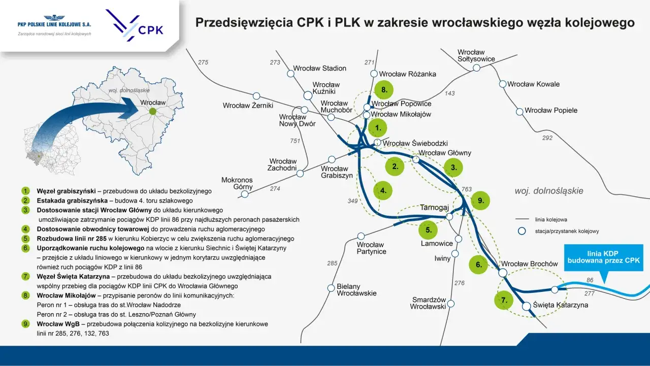 Mapa przedstawia planowane inwestycje kolejowe w rejonie Wrocławia, w tym modernizację węzła Grabiszyńskiego i budowę linii KDP. Połączenie kolejowe Wrocław.
