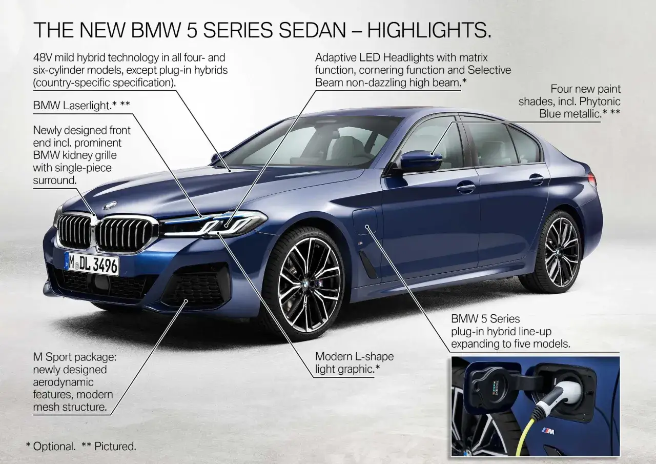 Nowy BMW 5 2025 w kolorze Phytonic Blue, z pakietem M Sport i nowoczesnymi światłami LED.