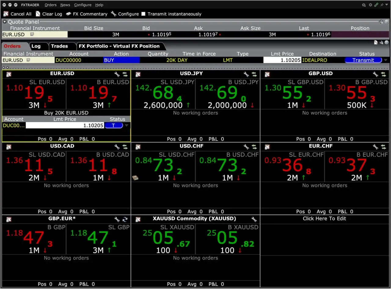 Trading-Plattform mit vielen W&auml;hrungspaaren und Rohstoffen. Der Markt zeigt eine Mischung aus steigenden und fallenden Kursen, was auf einen **black bull markets**-Trend hindeuten k&ouml;nnte.